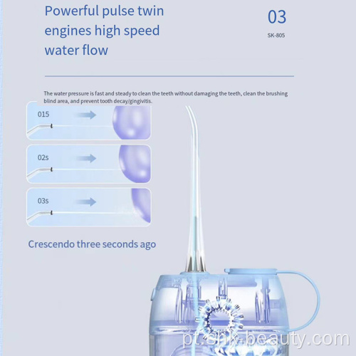 Irrigador dental de alta tecnologia